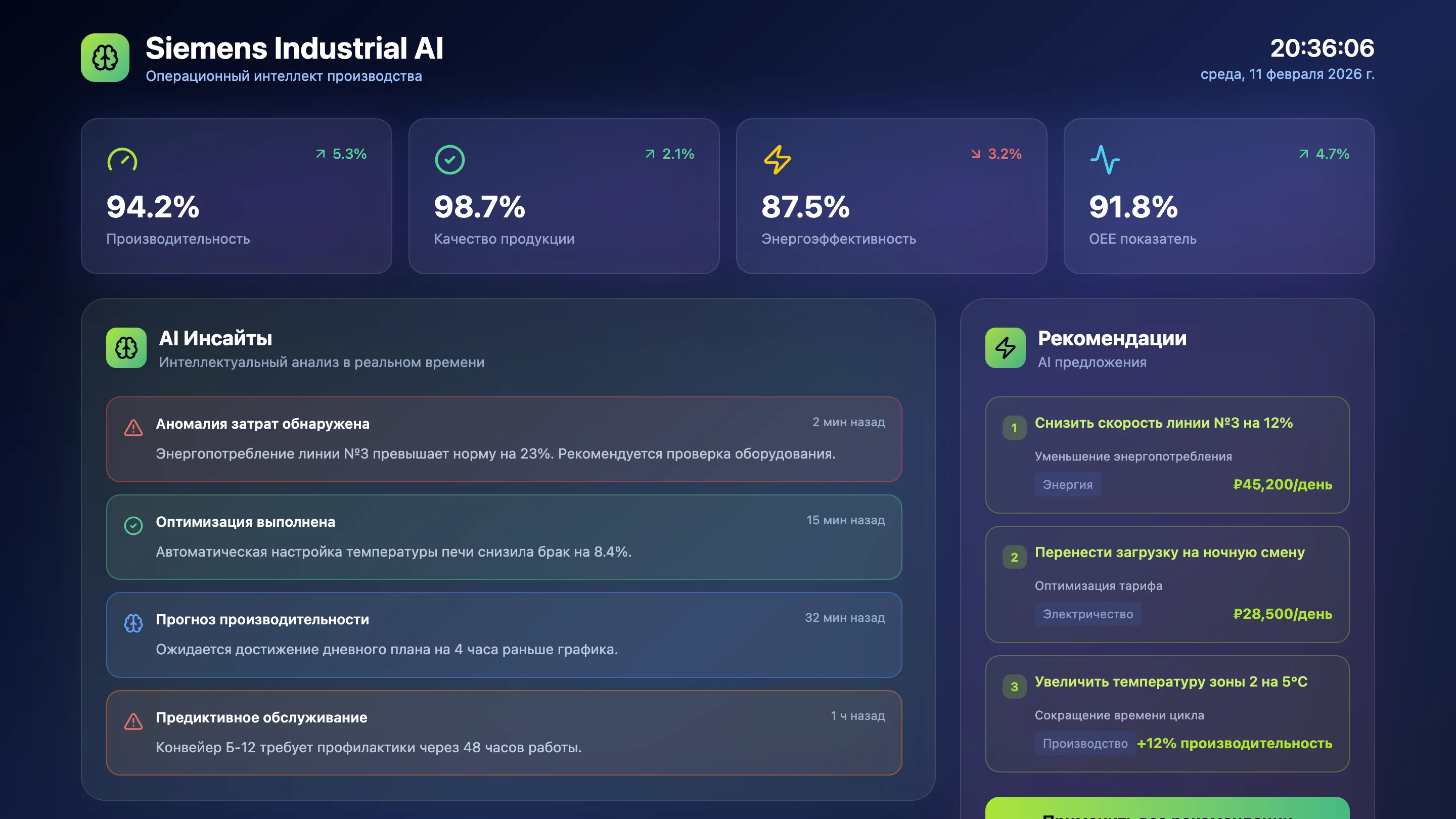 ИИ-Process Assistant